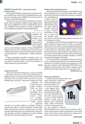 Oświetlenie LED